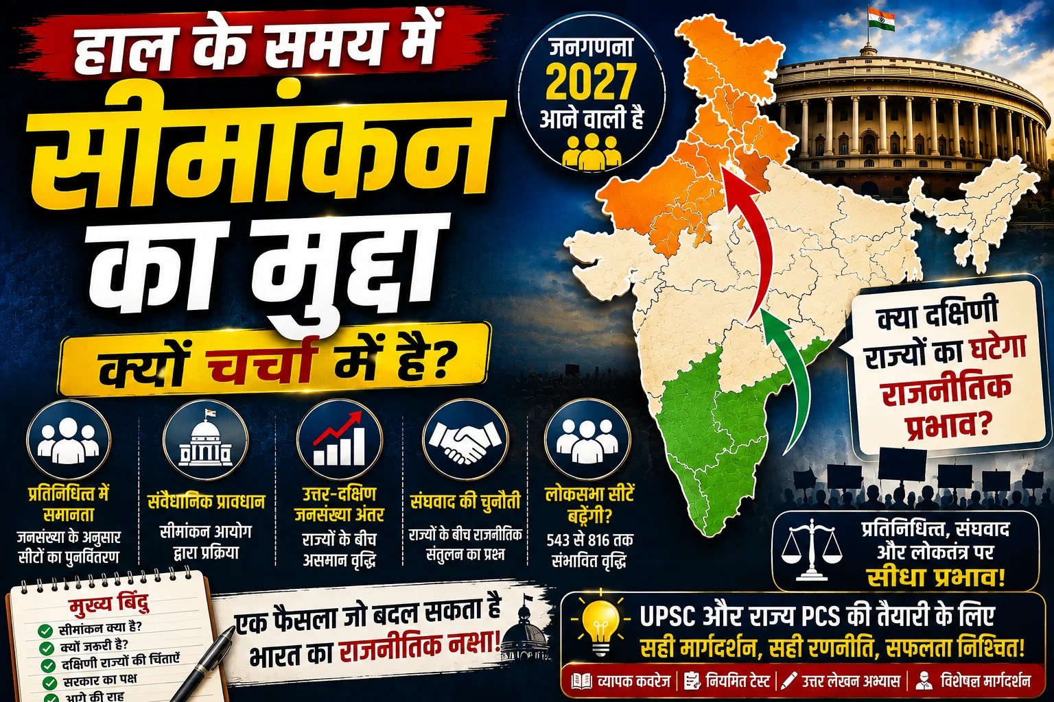 Delimitation Issue in Recent Times in India